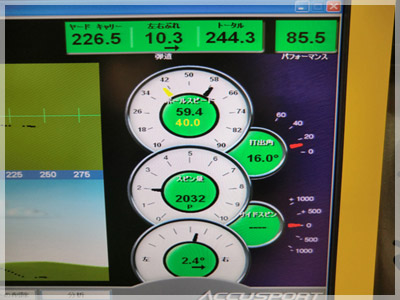 PING G20 ツアーAD BB-6S 写真4