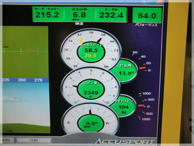 PING G20 フブキK 70S 写真4