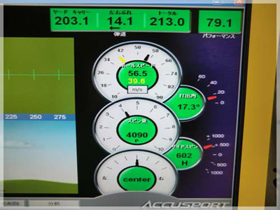 PING G20 TFC330H/R 写真4