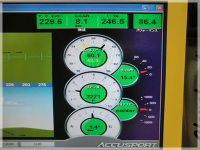 PING i20 TFC707D/S 写真4