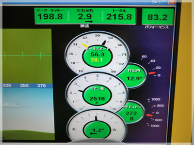 PING i20 TFC707F/X 写真4