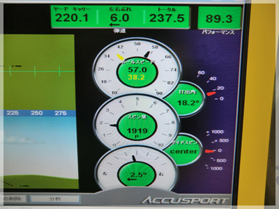 PING i20 TFC707F/S 写真4