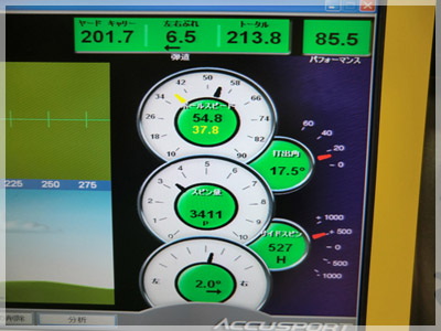 PING i20 TFC707H/S 写真4