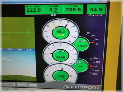 PING G25 TFC360D/R 写真4