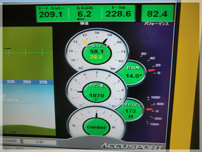 PING G25 TFC360D/S 写真4