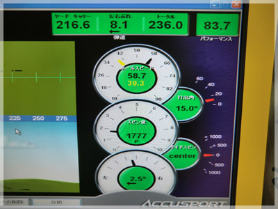 PING アンサー INZ70D/SR 写真4