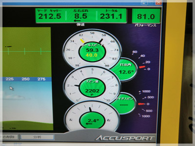 PING アンサー アタッス4U-6S 写真4