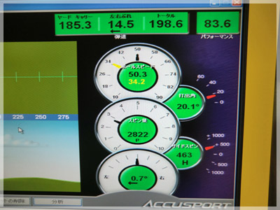PING セリーヌ14°ウルトラライト 写真4