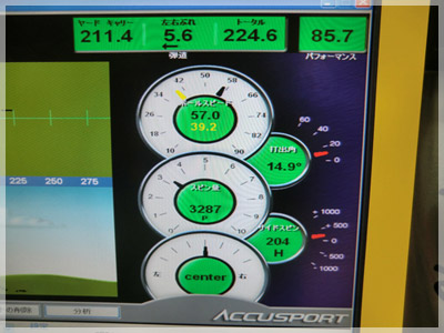 PING G25 TFC189F/S 写真4