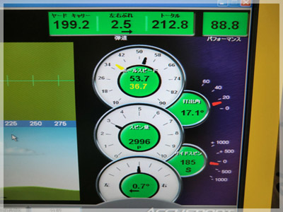 PING G25 LT50F/R 写真4