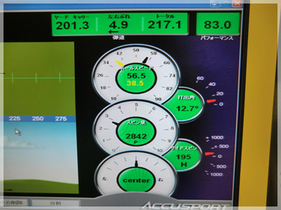 PING アンサー TFC800F/S 写真4