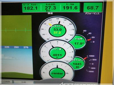 PING G25 TFC360H/R 写真4