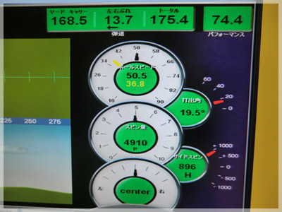 PING G25 CFS MAX/S 写真4