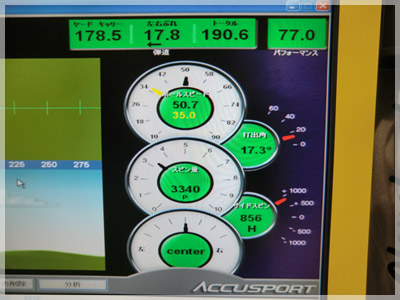 PING G25 LT50H/R 写真4