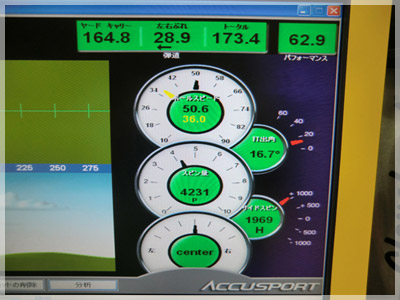 PING G25 CFS MAX/S 写真4