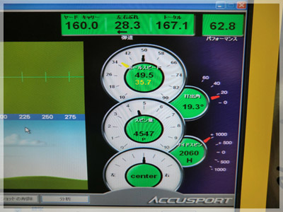 PING アンサー CFS/S 写真4