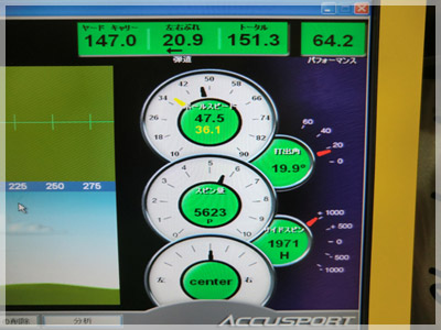 PING アンサー TFC800l/SR 写真4