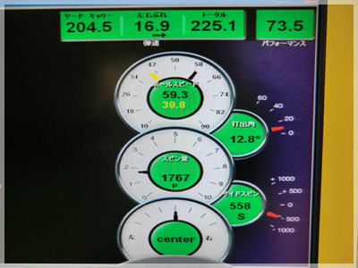 PING i25 #3 PWR75/S 写真4