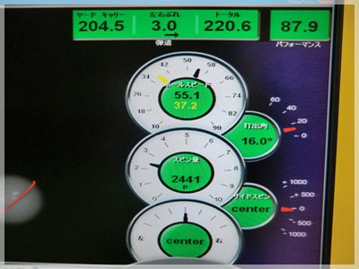 PING i25 #5 PWR65/S 写真4