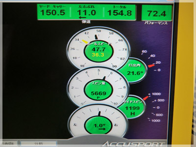 PING カーステン KS401 ソフトR 写真4