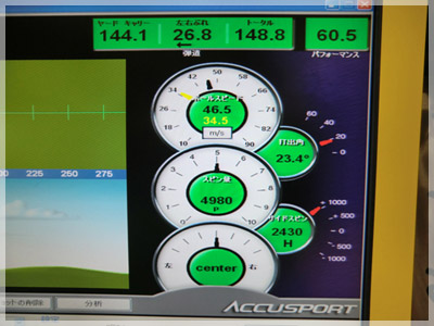 PING S55 ダイナミックゴールドS200 写真4