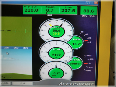 ブリジストン ツアーステージ X-DRIVE 705 TYPE455 FUBUKI 70S 写真4