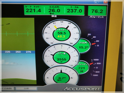 ブリジストン ツアーステージ ViQドライバー VT-501W/S 写真4