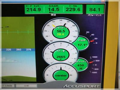 ブリジストン X-FW タイプT ツアーAD BB-6S 写真4