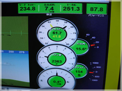 マスダゴルフ V-ROD（Vロッド）M04/S 写真4