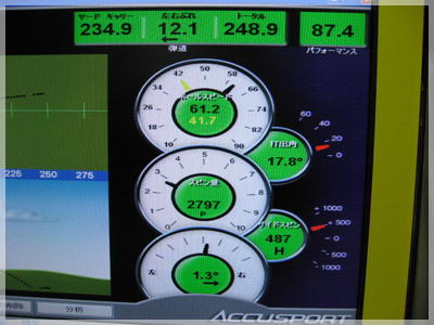 ミステリー CF-460HT ツアーモデル FSP MX-4N/SX7.5 写真4