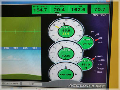 ミズノ MP59 ダイナミックゴールドS200 写真4