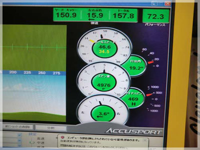 ミズノ MP54 ダイナミックゴールドS200 写真4