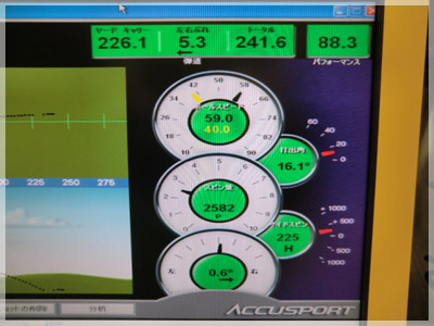 ヤマハ インプレスX D445パワーフォワード orbit MBX-511D/SR 写真4