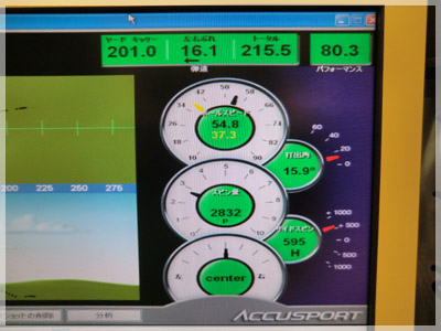 ヤマハ インプレスX V FW ツアーAD MX-611F/S 写真4