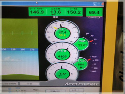 ヤマハ インプレスX Vフォージド ダイナミックゴールドS200 写真4