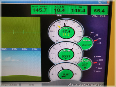 ヤマハ インプレスX Vフォージド ツアーAD AD-75S 写真4