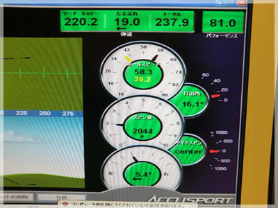 ヤマハ インプレスX D202 MBX-512D フレックスSR 写真4