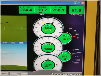 ヤマハ インプレスX Z202 TMX-412D フレックスR 写真4