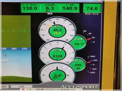 ヤマハ インプレスX Vフォージド ツアーモデル DG/S200 写真4