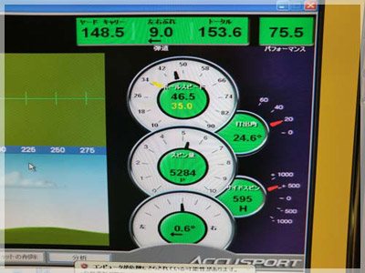 ヤマハ インプレスX Vフォージド N.S.PRO 950GH/S 写真4