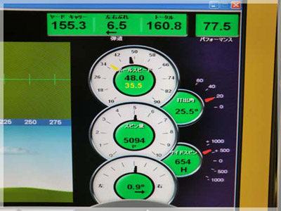 ヤマハ インプレスX Dフォージド N.S.PRO 850GH/R 写真4