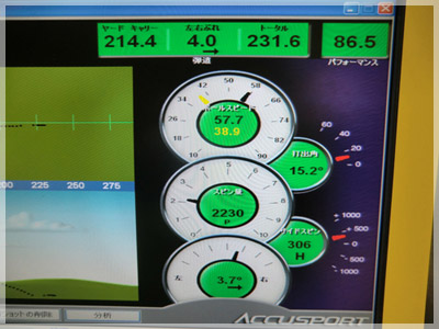 ヤマハ インプレスX V203ツアーモデル ツアーAD GT-6S 写真4