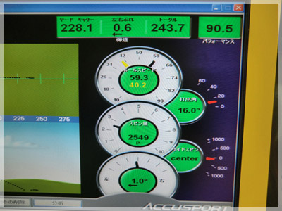 ヤマハ インプレスX Z203 TMX-513D/R 写真4