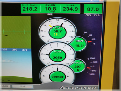 ヤマハ インプレスX フェアウェイウッド MX-613F/S 写真4