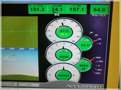 ヤマハ インプレスX Vフォージド DG/S200 写真4