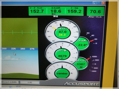 ヤマハ インプレスX Vフォージド モーダス3 ツアー120/R 写真4