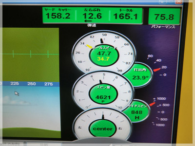 ヤマハ インプレスX Vフォージド ツアーAD AD-75S 写真4