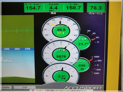 ヤマハ インプレスX Zキャビティ TMX-513i/R 写真4