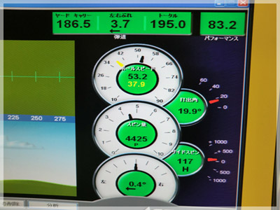 ヤマハ インプレスX Zユーティリティ TMX-513U/R 写真4