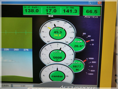 ヤマハ インプレス リミックス ツアーモデルMB DG/S200 写真4